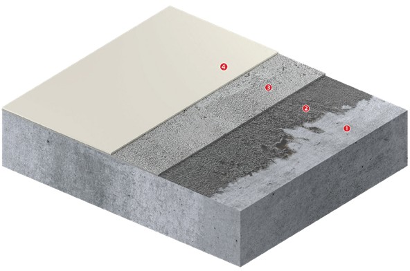 Neopress® Crystal -3L/1R System - system basenowy